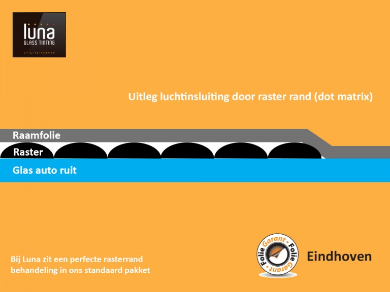 Dot-Matrix-uitleg-768x576-1